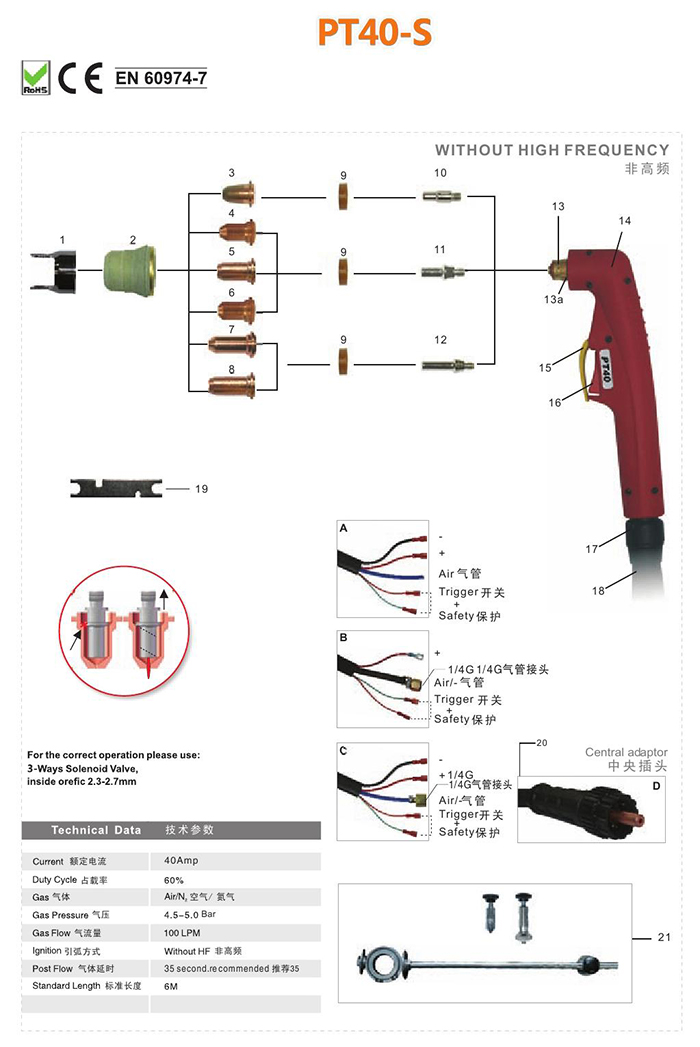 Plasma Cutting Torch