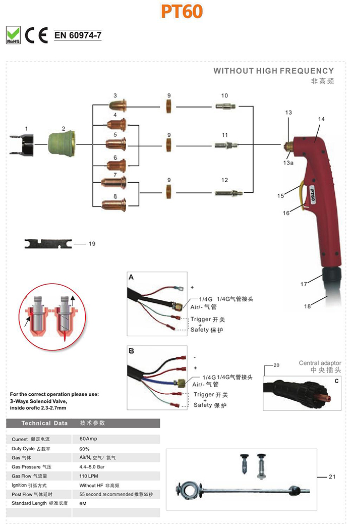Plasma Cutting Torch