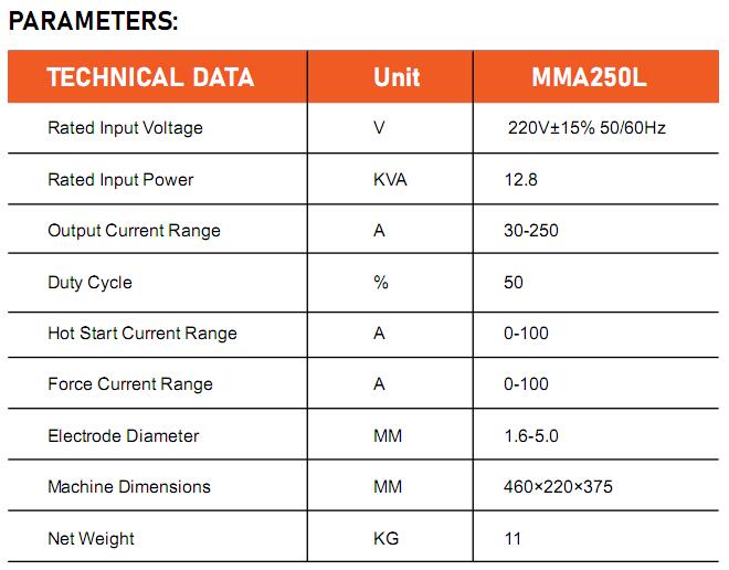 MMA250L