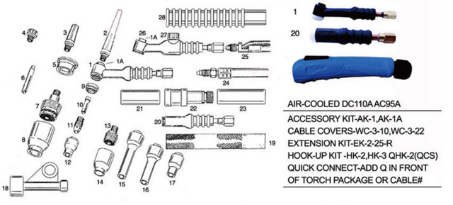 Air-cooled Torch